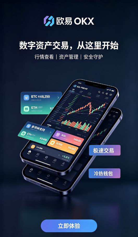 欧交易所app官网苹果日常操作配图